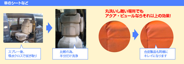 アクア・ピュールの実際のご使用例